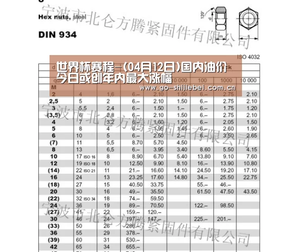 赛事新闻