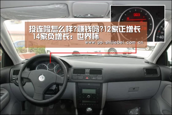 投连险怎么样?赚钱吗?12家正增长 14家负增长:世界杯(图3) 赛事新闻