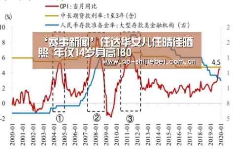 赛事新闻