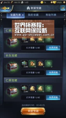 世界杯赛程:互联网保险新政或引集体井喷(图4) 世界杯
