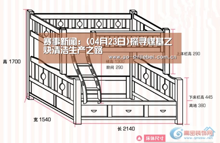 赛事新闻